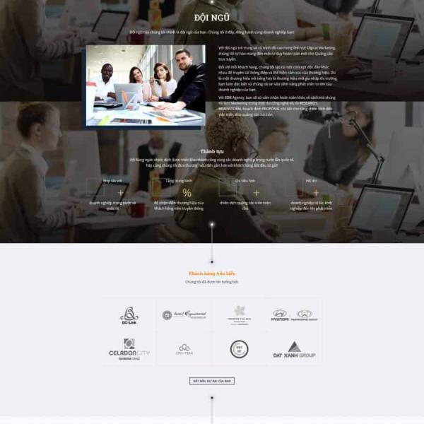Theme WordPress công ty agency digital marketing online