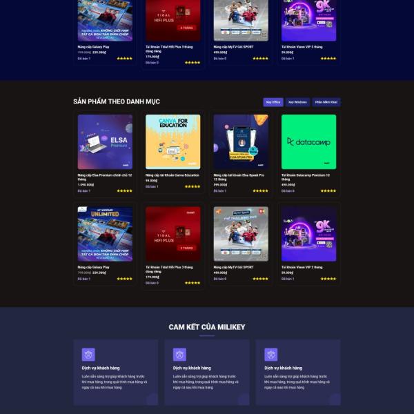 Theme WordPress shop bán tài nguyên, sản phẩm số