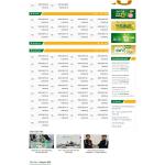 Theme WordPress bán sim số đẹp