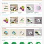 Theme WordPress in ấn 6