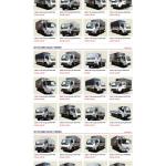 Theme WordPress bán xe tải isuzu