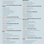 Theme WordPress lading pape khóa học