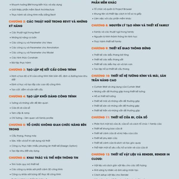 Theme WordPress lading pape khóa học