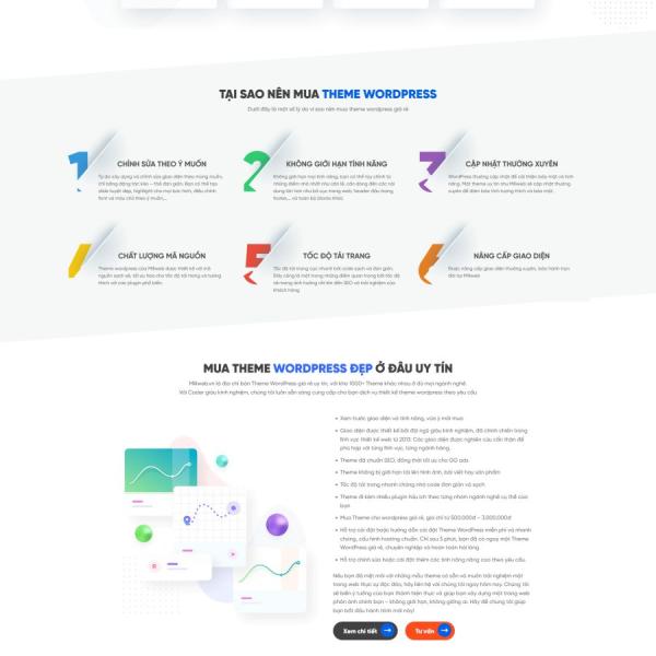 Theme WordPress shop bán theme miliweb