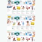 Theme WordPress bán mỹ phẩm đẹp giống hasaki