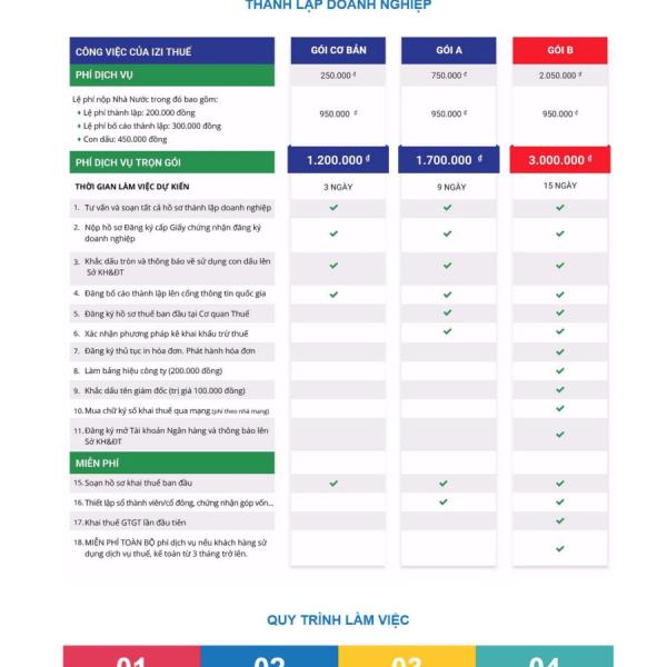 Theme WordPress công ty kế toán thuế