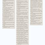 Theme WordPress lading pape usb sách