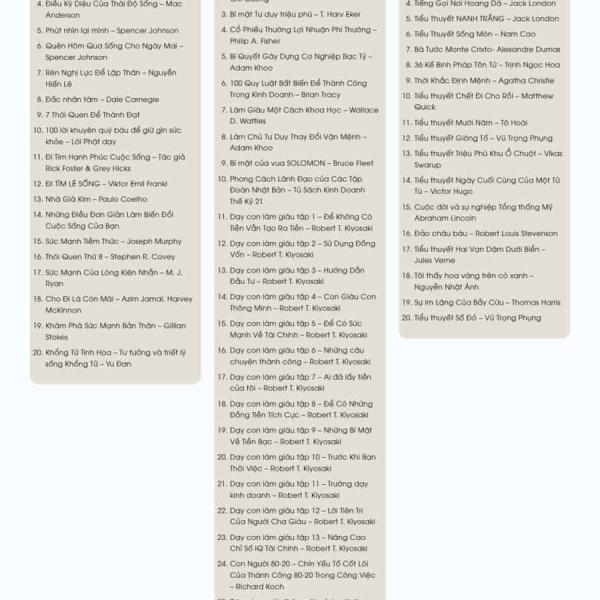 Theme WordPress lading pape usb sách
