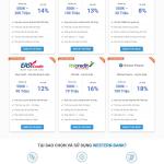 Theme WordPress vay tiền 2